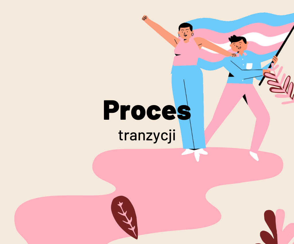 MODEL STANDARDÓW OPIEKI